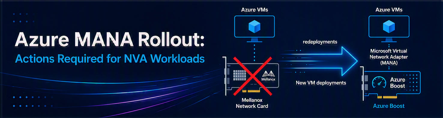 Azure MANA Rollout: Actions Required for NVA Workloads